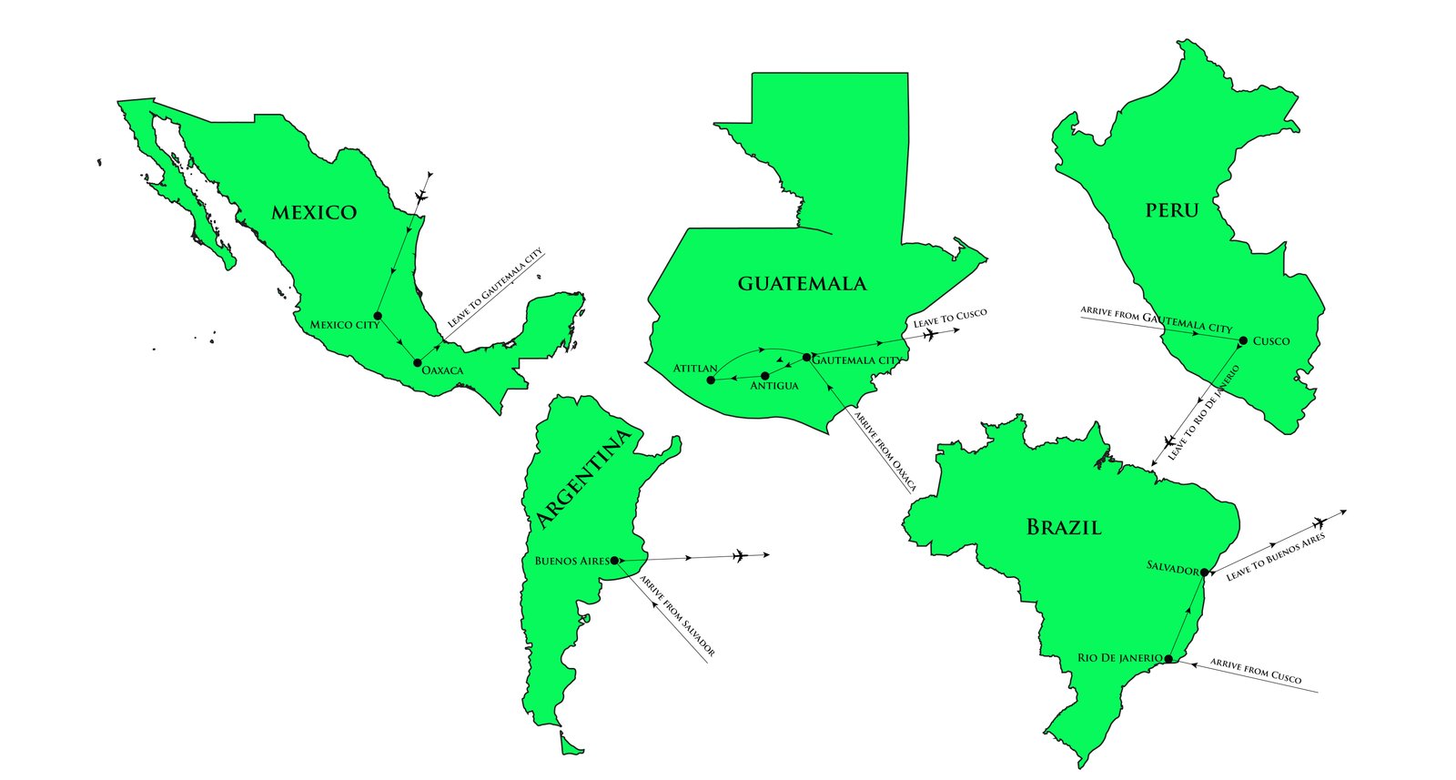 Map of Australia itinerary